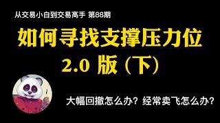 【第88期】如何寻找支撑压力位 2.0版本（下） /支撑压力位/关键位/止盈止损/外汇/虚拟货币 /孤立高点 /孤立低点 /孤立支点 /量价分析 /威科夫