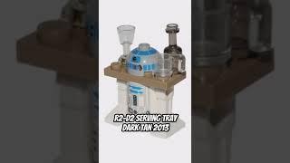 Every Lego R2-D2 Minifigure (1999 - 2022)