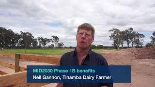 MID2030 Benefits - Neil Gannon