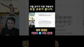 서울/경기 VS 지방, 주관기관 어디가 좋을까? #신사업창업사관학교 #로컬크리에이터