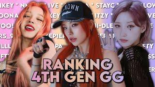 ranking 4th gen girl groups in different categories | me vs ktubers!!