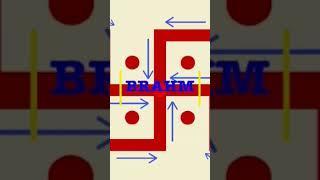 Importance of Swastika