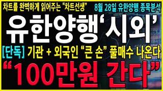 [유한양행 주가 전망] "투자주의에도 시외상승" 세력들 매집끝났나? 앞으로 더 갈 자리가 많이 남아있습니다. 전략적으로 수익을 챙겨가시길 바랍니다. #오스코텍#유한양행