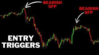 Trade Entry Triggers With SFP, MTF, Resets, And Market Structure