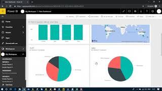 Power BI : Quick Insight and QnA