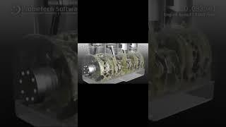 lubrication system animation # splash lubrication # car lubrication system animation