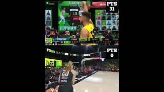 Sabrina Ionescu broke Stephen Curry's record in 3pt shootout 