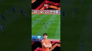 🟠2023 K3 LEAGUE 11R🟠포천시민축구단 NO.27 전석훈 득점