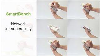 SmartBench - Network Interoperability