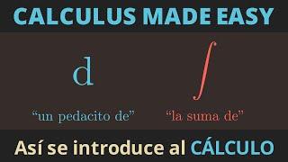 The best introduction to CALCULUS? "Calculus Made Easy"