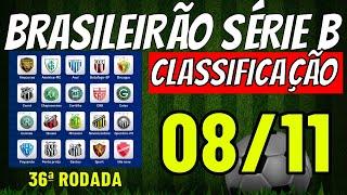 ️SENSACIONAL! TABELA DO CAMPEONATO BRASILEIRO SERIE B ️PALPITES + CLASSIFICAÇÃO DO BRASILEIRÃO B!