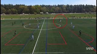 Graham Butterworth // Class of 2025 // Sophomore Soccer Highlight Reel // Aztec National USYS 2006
