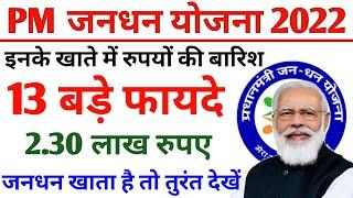 जन धन योजना के 13 बड़े फायदे | jandhan account benifit | jandhan khate ke fayde ke