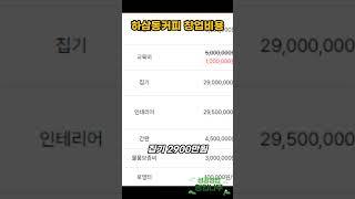 하삼동커피 창업비용 얼마가 필요할까요?  #카페창업#카페창업비용#하삼동커피양도양수#하삼동커피매매#하삼동커피창업