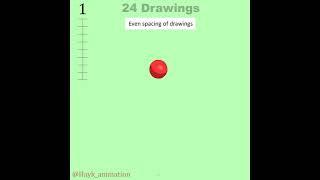 Animation Spacing and Timing Tutorial