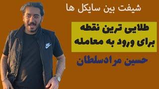 اموزش فارکس بهترین نقطه ورود برای استراتژی