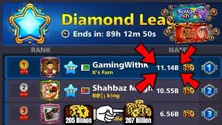 Someone STOP him Chasing ME in Diamond League Top  2B Coins increased 11B Winnings 8 Ball Pool