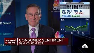 Consumer sentiment data comes in ahead of expectations