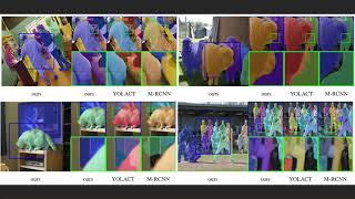 BlendMask: Top-Down Meets Bottom-Up for Instance Segmentation