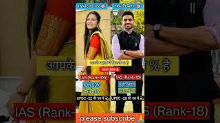 IAS officer  divya tanvar and Ravi Sihag  #upsc #upsc #trending #viralvideo #youtubeshorts