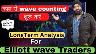 Where to start wave counting for long term analysis | Elliott wave theory