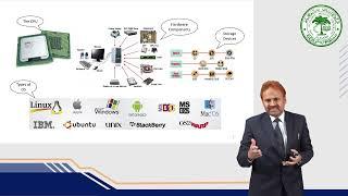 Introduction to Computer and IT