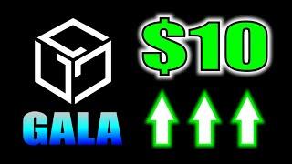 GALA Coin Big Price Prediction 2025 ! Gala Crypto News Today