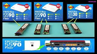 FTTH, FTTB, FTTC, FTTR, Glasfaser? Welche Fritzbox? Nur 5590 Fiber? Oder JEDE via ONT?