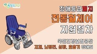 힐빙케어) 장애등급 폐지 국민건강보험 전동휠체어 정부지원 안내