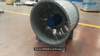 Highly Efficient Inline Vane Axial Fan Impeller Type M - YFIAM