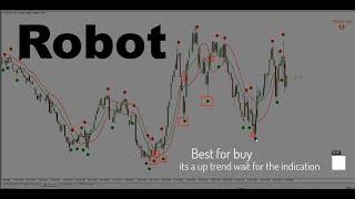 99% win rate Robot indicator for trading | binary options strategy 2025 | Binary option trading 2025