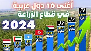 من هي أغنى دولة زراعية في الوطن العربي 2024؟ تصنيف جديد لأكبر 10 قطاعات الزراعة عند الدول العربية