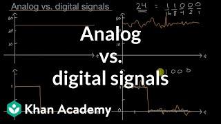 Analog vs. digital signals | Waves | Middle school physics | Khan Academy