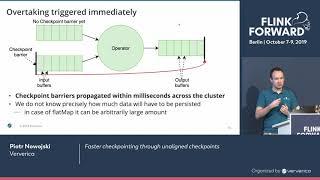 Faster checkpointing through unaligned checkpoints - Piotr Nowojski