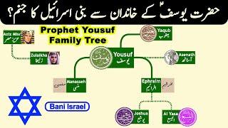 Prophet Yousuf Family Tree | Birth of Bani Israel | Family of Handsome Yousuf