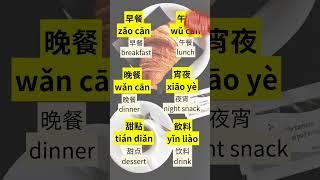 Day 2  Learning Chinese：Food #learnchinese #learningenglish #chinese #mandarin #mandarinchinese