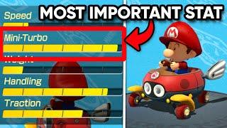 How good is MAX MINI-TURBO in Mario Kart 8 Deluxe?