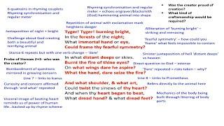 The Tyger By William Blake Analysis