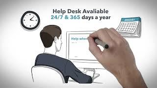 Help Desk from Magna5