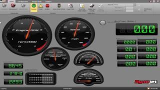 DATA with Dynojet Automotive Dynamometers