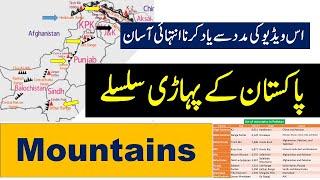 Pakistan Mountain Ranges & Highest Peaks | Pakistan Major Mountains on Map, Comparison | Mountains