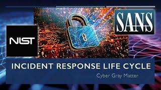 The 6 Steps of the Incident Response Life Cycle and What Is a Security Incident?