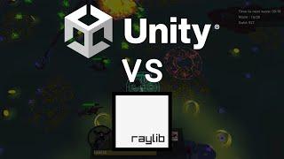 Should I have used Unity instead of Raylib for my Indie game?