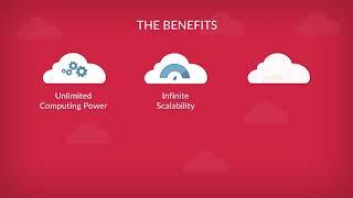 Netways Hybrid Cloud Solution based on Microsoft Dynamics 365