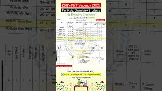 PGT Chemistry Vacancy in KGBV Chitrakoot UP | No Exam | No Interview