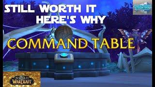 Callings and Mission Table are Still Worth It, Here's Why - World of Warcraft:  Dragonflight