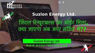 suzlon energy ltd latest news latest |  suzlon energy latest news | share market latest news