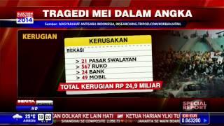 Tragedi Mei 1998 Dalam Angka