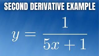 Second Derivative Example: y = 1/(5x + 1)