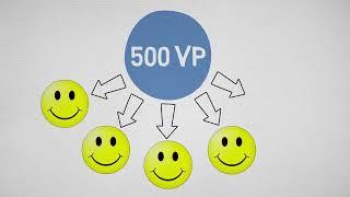 How to Get, Retain, and Develop 5-7 Customers every Month!